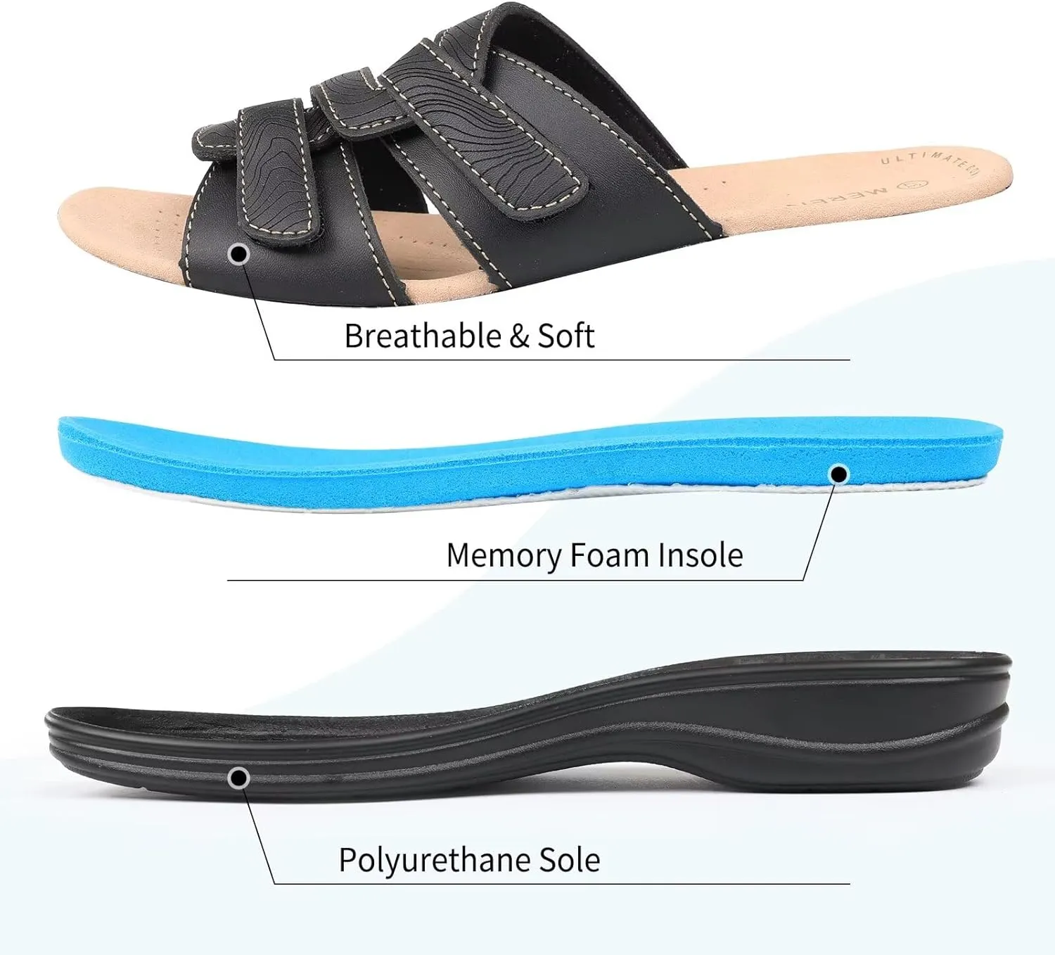 CIOR Classic Leather Womens Slides Arch Support Adjustable Hook and Loop Slip on Flat Sandals