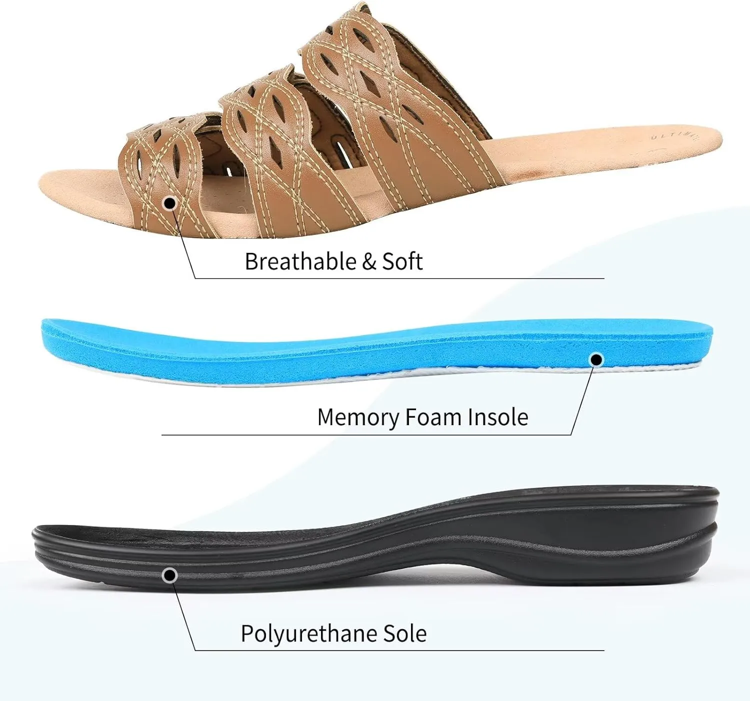 CIOR Classic Leather Womens Slides Arch Support Adjustable Hook and Loop Slip on Flat Sandals