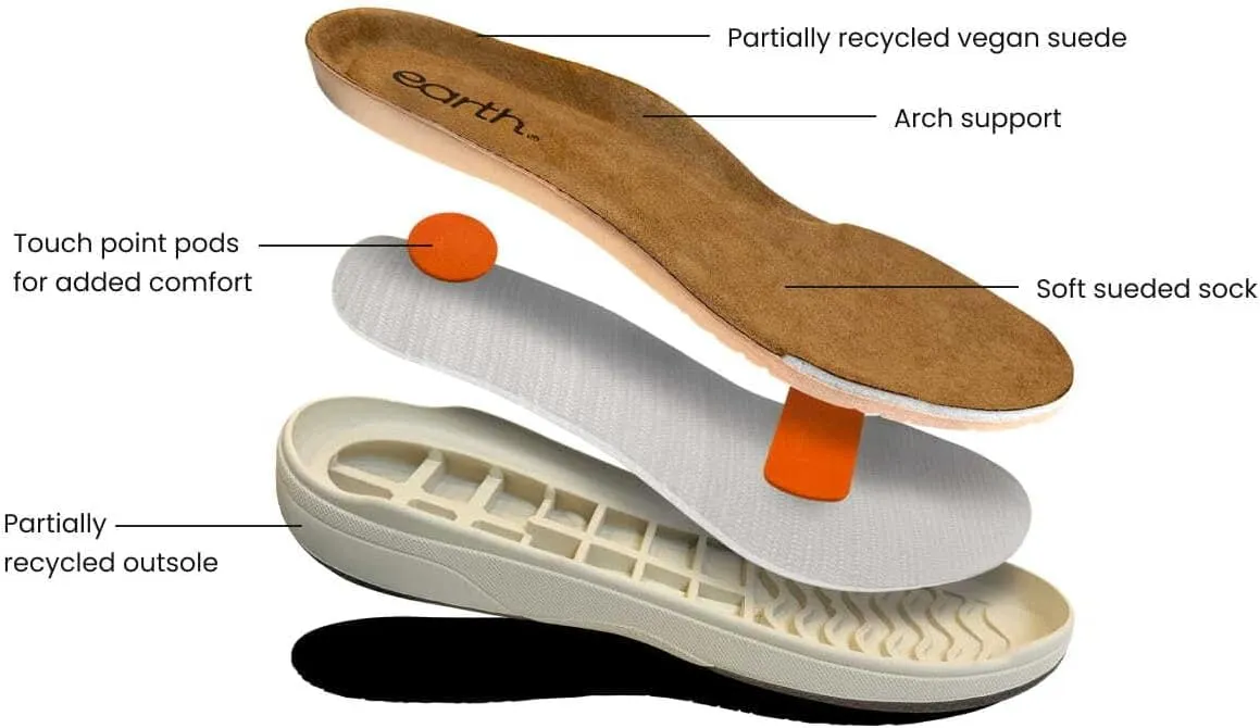 Earth Women's Nel Sneaker