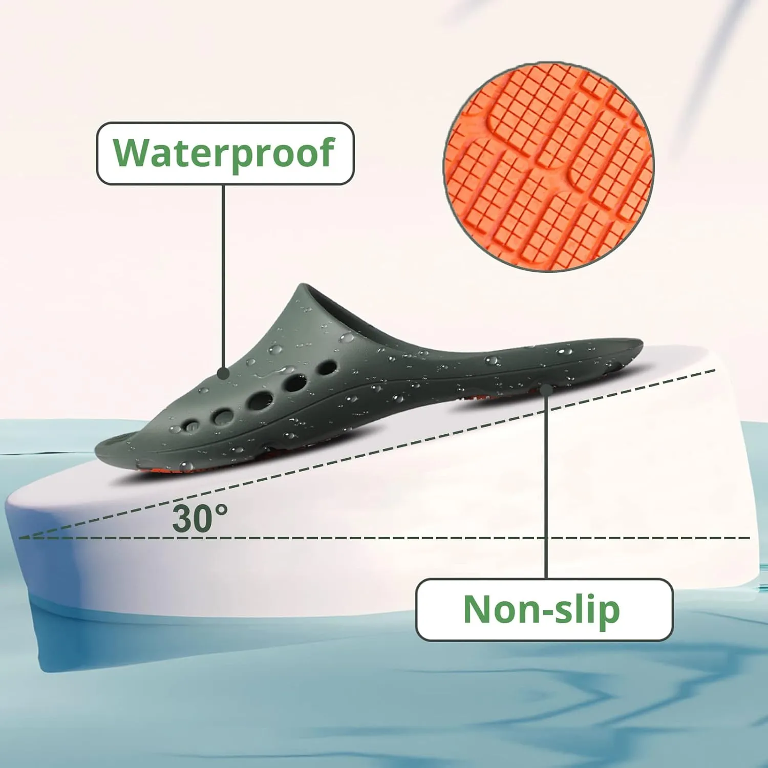 KENROLL Non Slip Shower Shoes for Maternity and Elderly People's, Comfy Womens Slides for Women and Men, Summer Bath Slippers