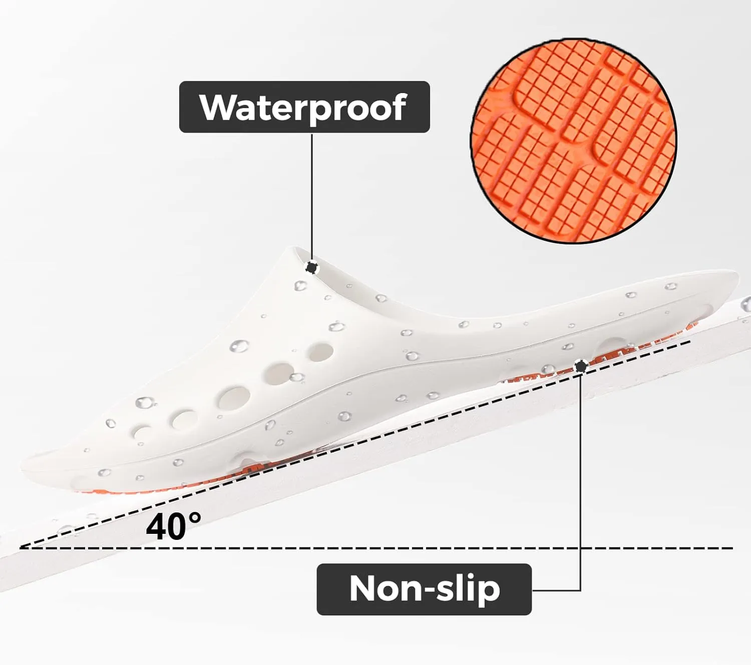 KENROLL Non Slip Shower Shoes for Maternity and Elderly People's, Comfy Womens Slides for Women and Men, Summer Bath Slippers