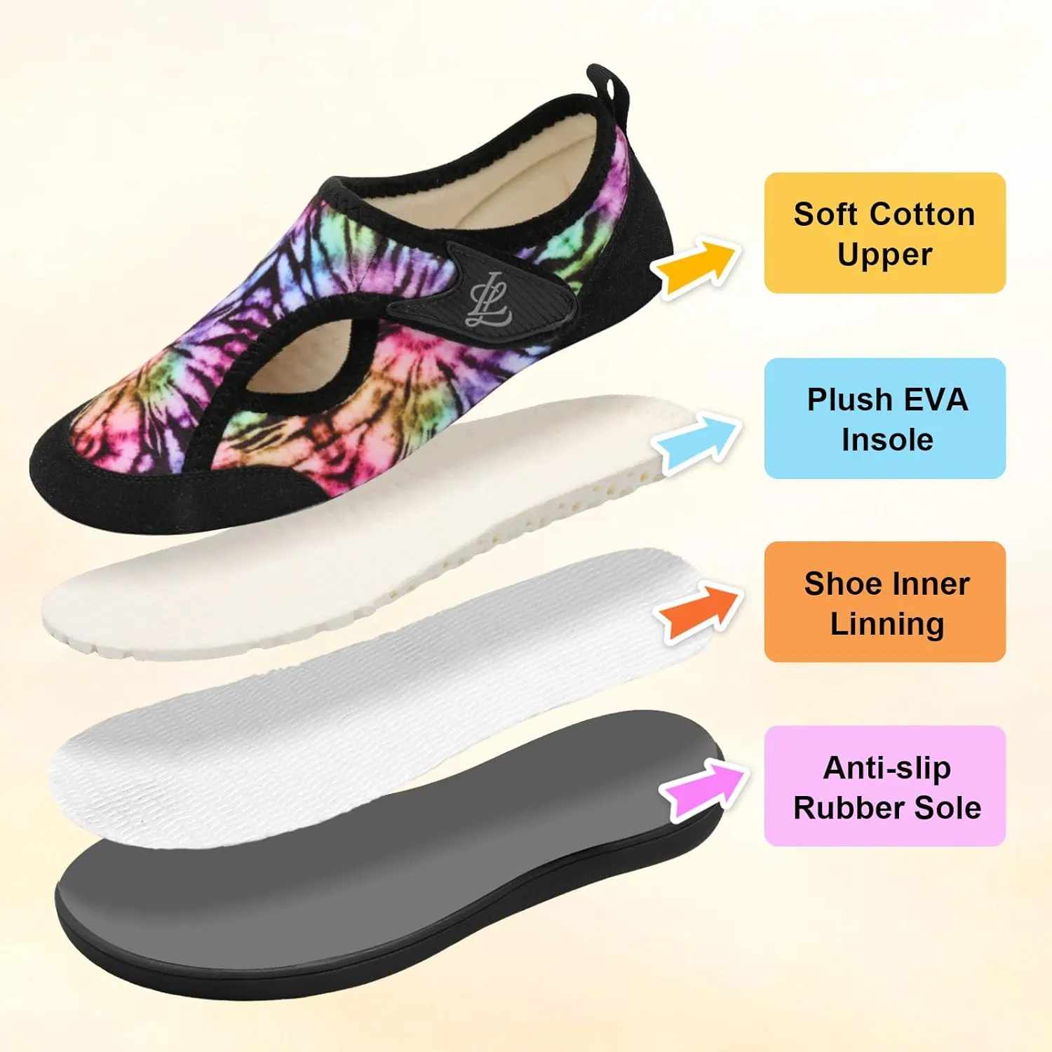 LeIsfIt Womens Slippers Wide Diabetic Shoes Adjustable Arthritis Edema House Shoes Indoor Outdoor Slippers