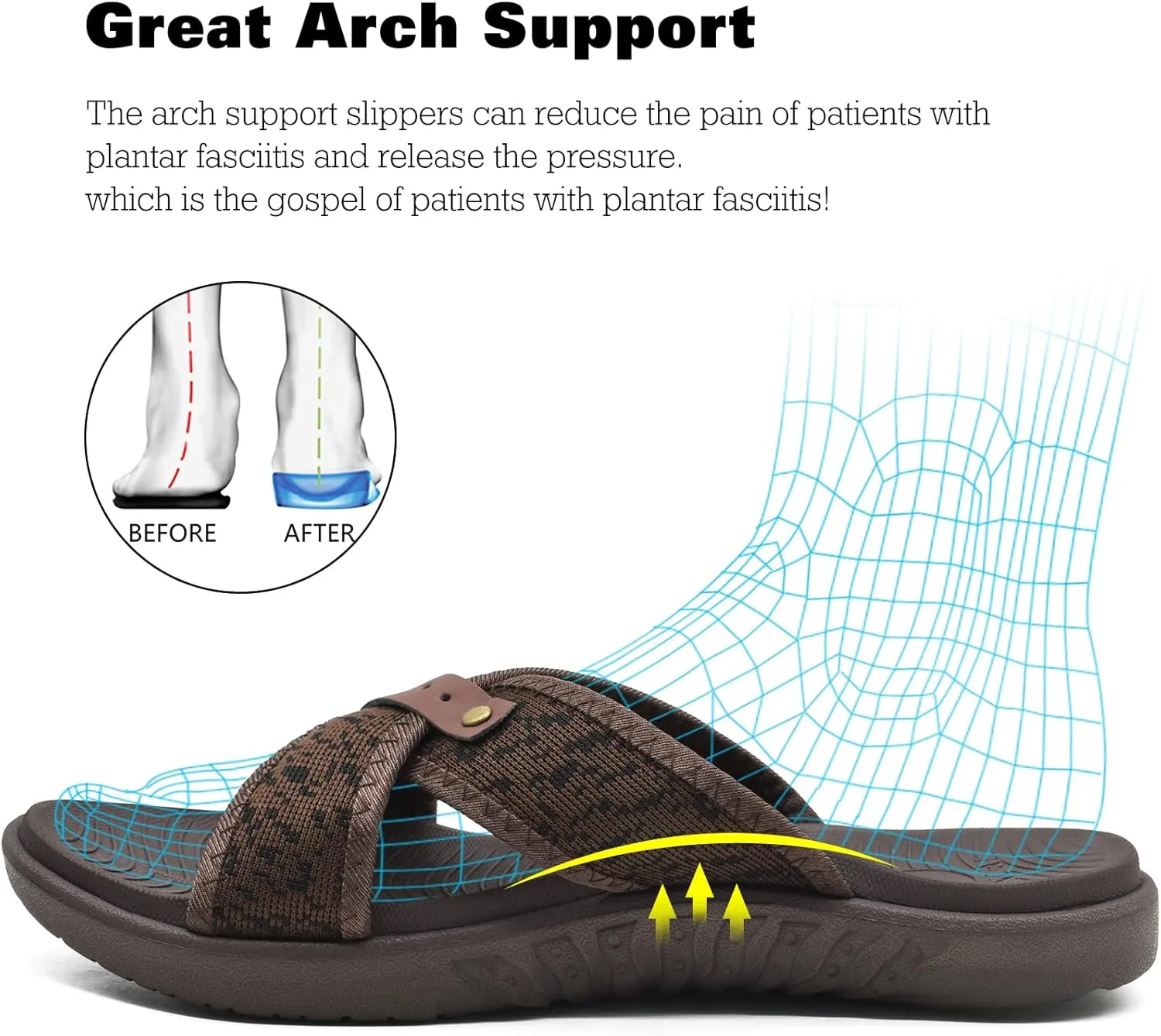 ONCAI Mens Criss Cross Sandals,Arch Support Recovery Sport Slippers Slides with Plantar Fasciitis Orthotic Footbed