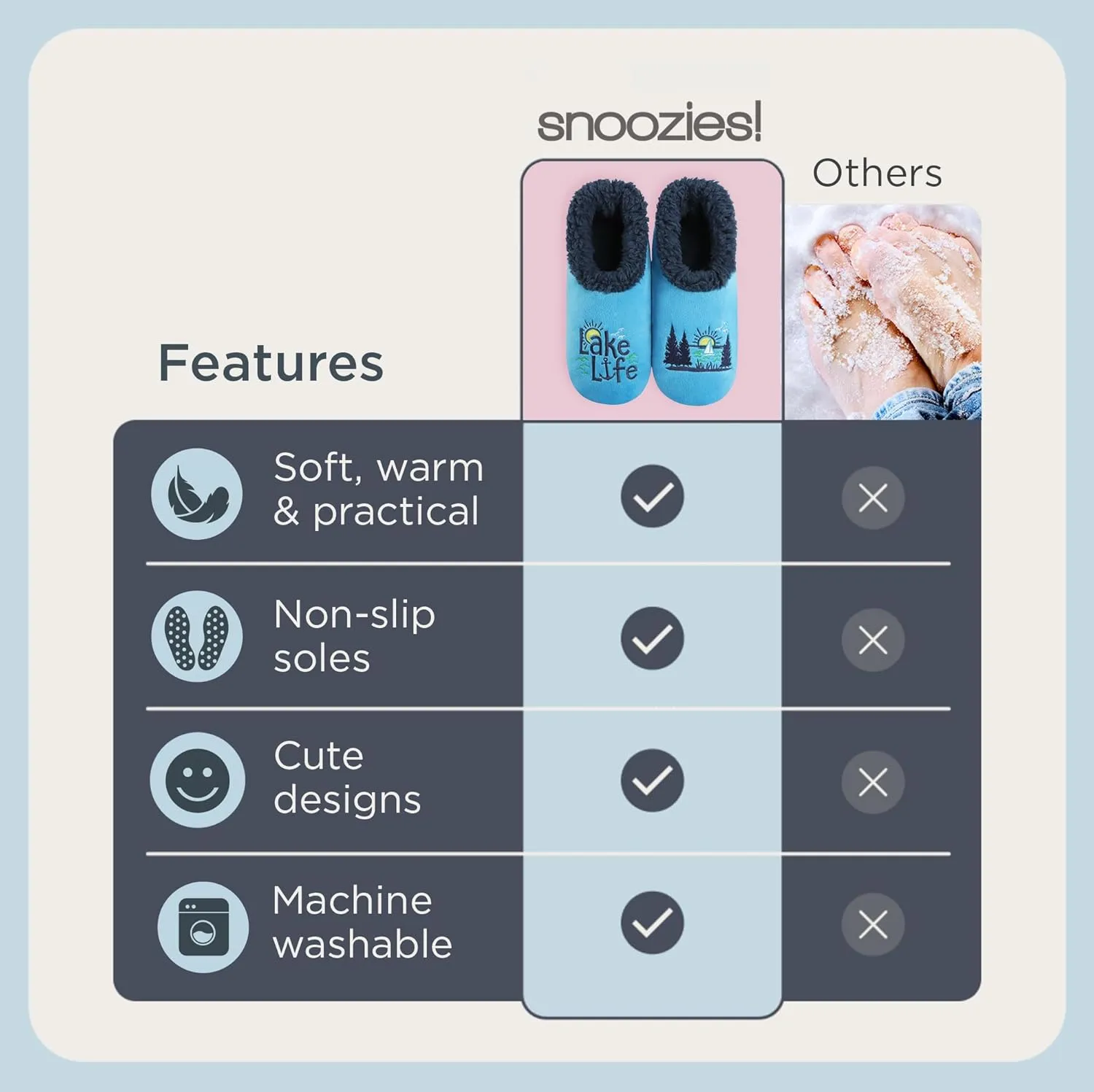 Snoozies Pairable Slipper Socks - Funny House Slippers for Women, Non-Slip Fuzzy Slipper Socks - Happy Camper
