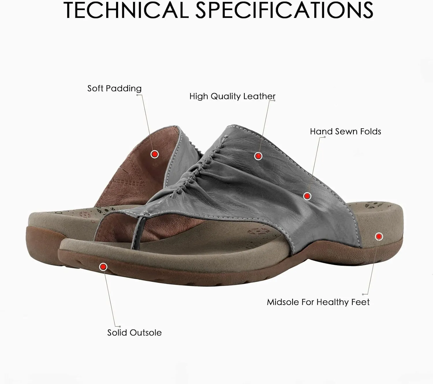 Women Comfort Sandals Flip Flop with Arch Support