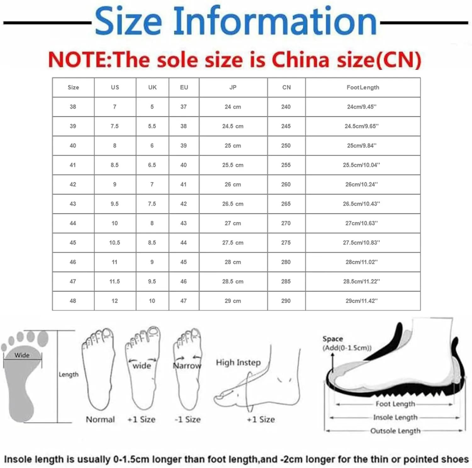 Women's Backless Slip on Mesh Sneakers Shoes Walking Shoes Women Slip On Black Casual Shoes White Platform Sneakers Steel Toe Tennis Shoe Loafers Casual Slip On