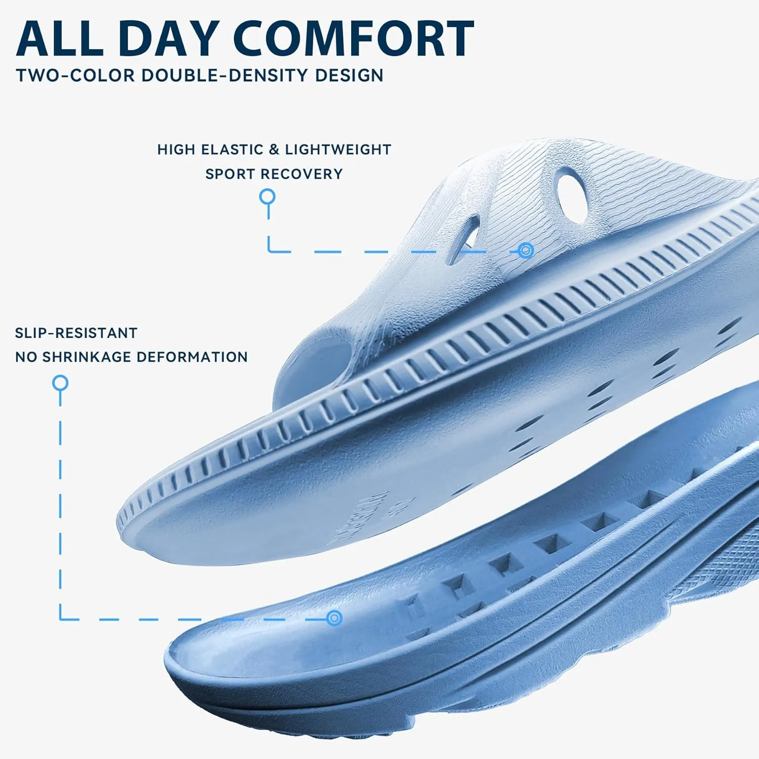 Womens Recovery Sandals Slides for Mens Plantar Fasciitis Sport for Sandals Comfortable Orthotic Athletic Arch Support Slides, Lightweight Cloud Slippers Thick Cushion Open Toe