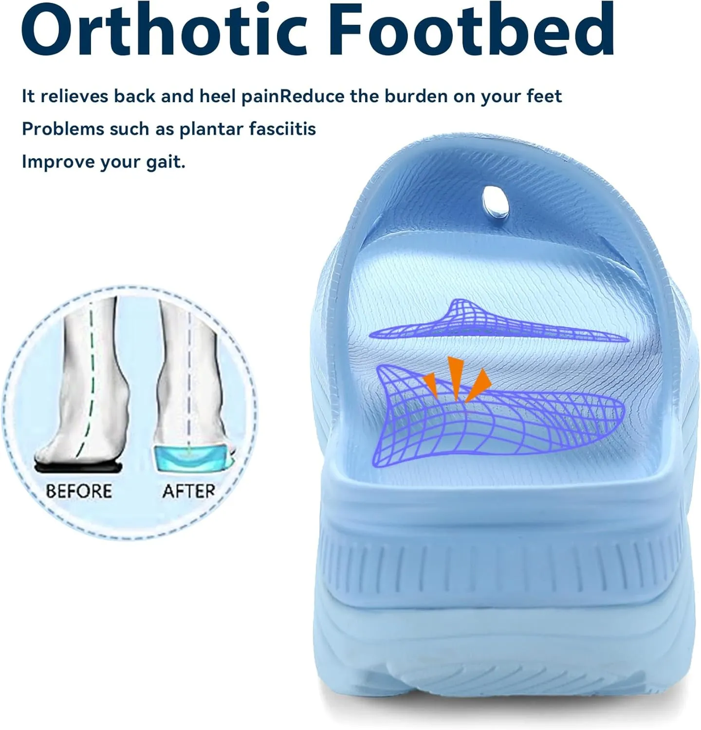 Womens Recovery Sandals Slides for Mens Plantar Fasciitis Sport for Sandals Comfortable Orthotic Athletic Arch Support Slides, Lightweight Cloud Slippers Thick Cushion Open Toe